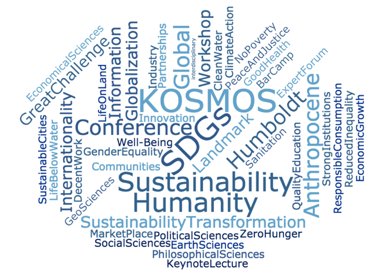 kosmos_wordcloud1.png