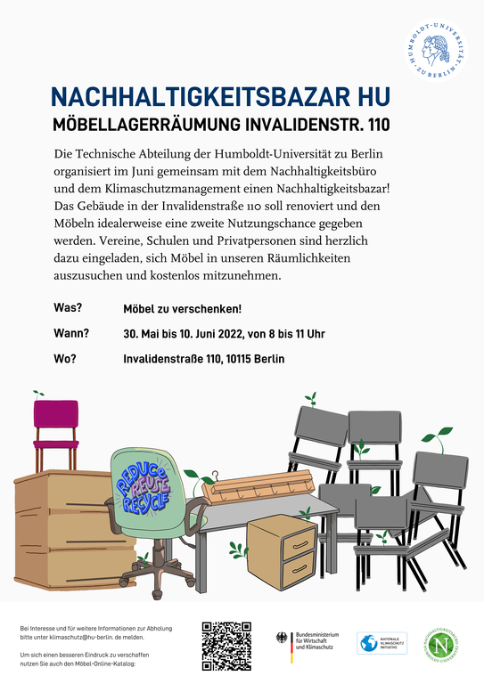 2022_Nachhaltigkeitsbazar_Varinate 1 mit Möbel.png